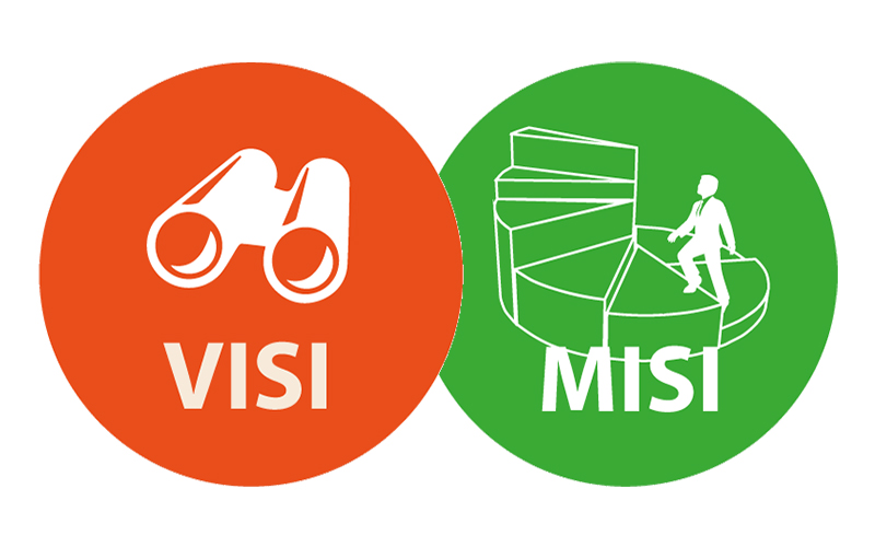 visi-misi